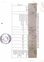 2013 Primary school score card.pdf